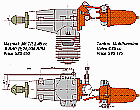 Engine + Tank